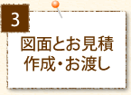 図面とお見積作成・お渡し