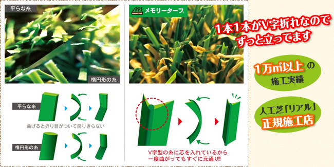 1本1本がV字折れなのでずっと立っています　1万m2以上の施工実績　人工芝「リアル」正規施工店